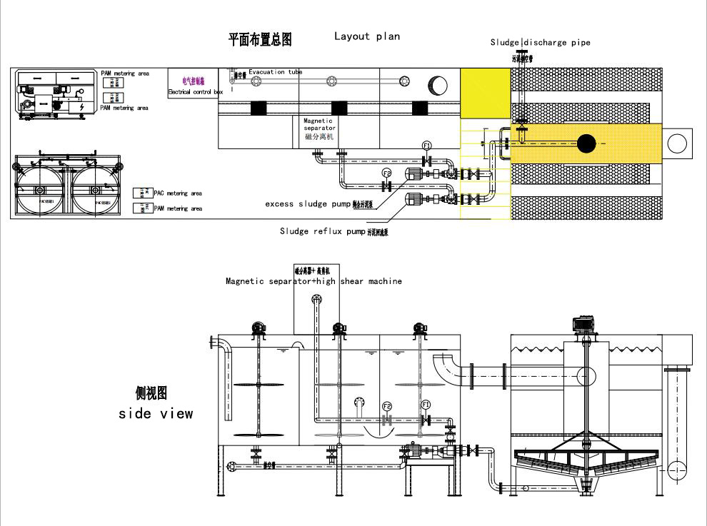 平面 布置图 及 侧视图